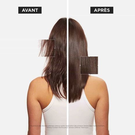 Trio Genesis Thick Hair